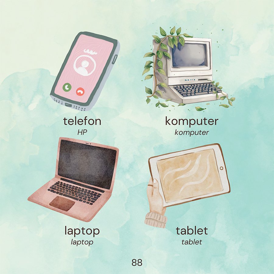 Kosakata bahasa Polandia - kamus visual untuk Pemula