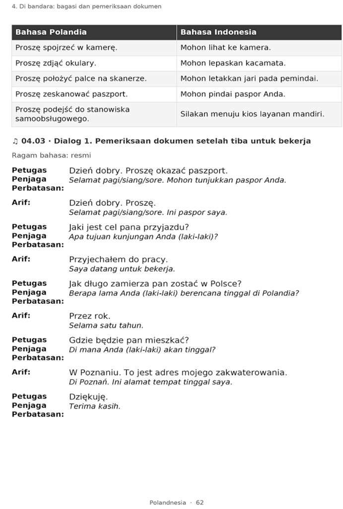 Percakapan Praktis Bahasa Polandia untuk Orang Indonesia - volume 1